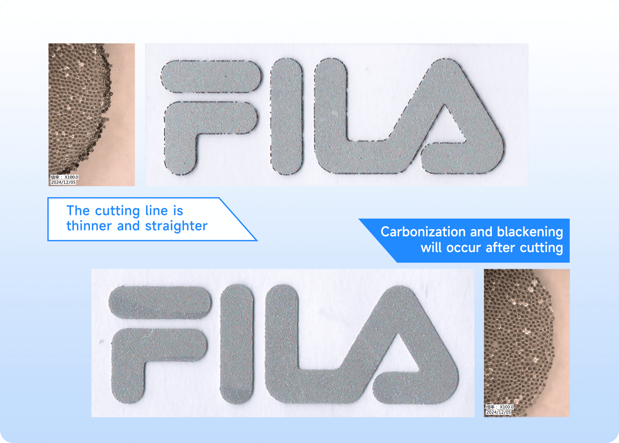 R50 Laser Optical System