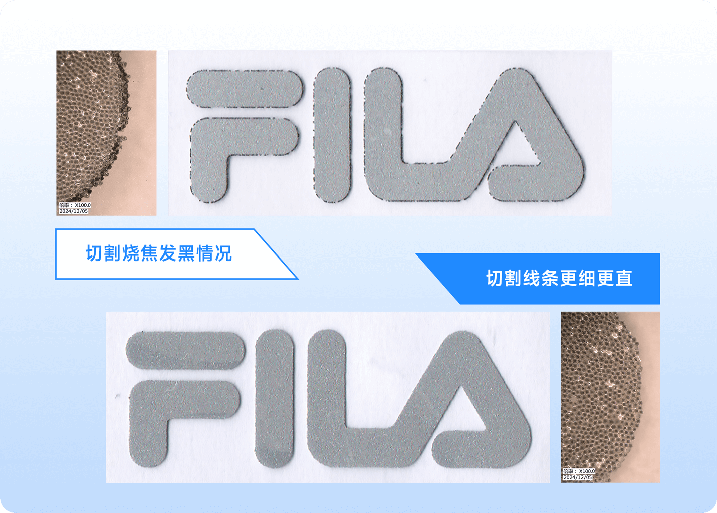 R50光學系統(tǒng)